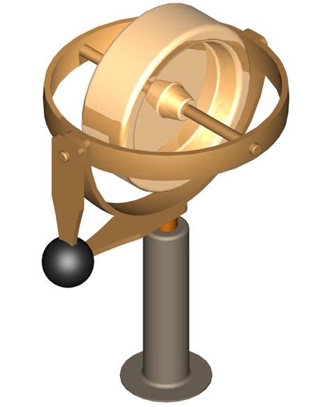 Gyroscope Experiments 的图像结果