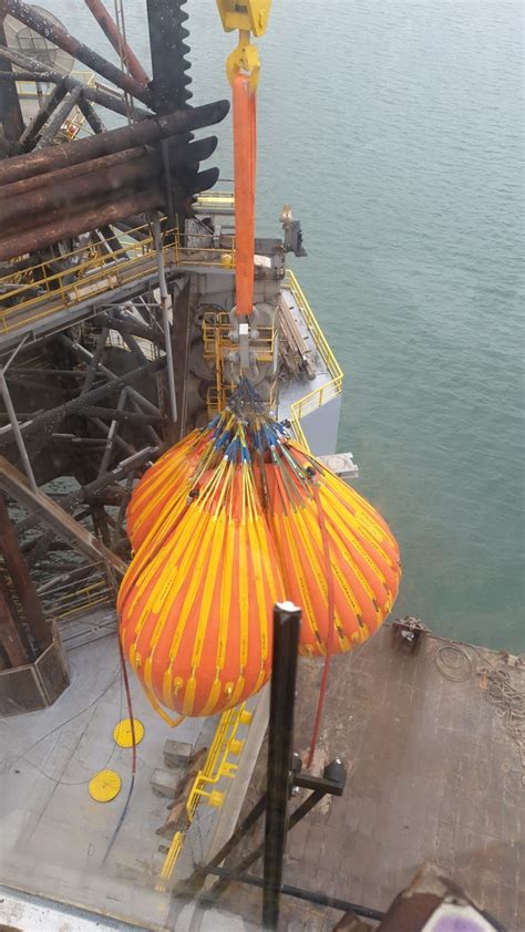 Image result for Dynamic Load Testing