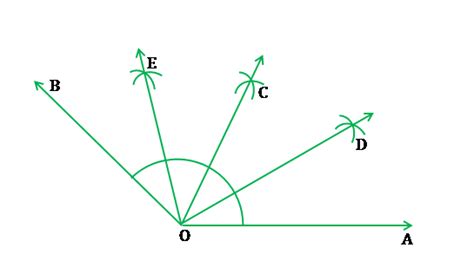 Image result for Basic Geometry Class 6