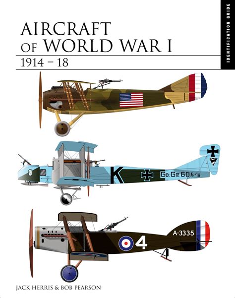 Aeroplanes Ww1