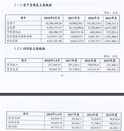 乐山住房公积金查询,乐山住房公积金提取条件,乐山住房公积金贷款额度,乐山住房公积金贷款利率_齐家网