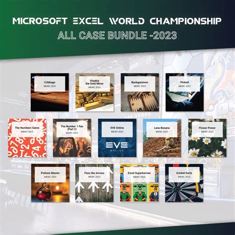 Microsoft Excel World Championship 2024 Bundle (16 cases) - FMWC