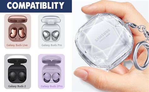 Oboe PC Case 'Compatible with' Samsung Galaxy Buds FE (2023), Buds 2 ...
