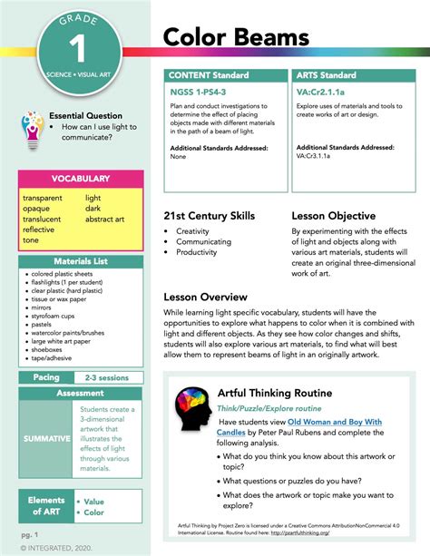 Lesson Plans For Art Class