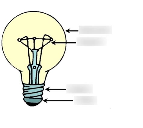Learning Light Bulb 的图像结果