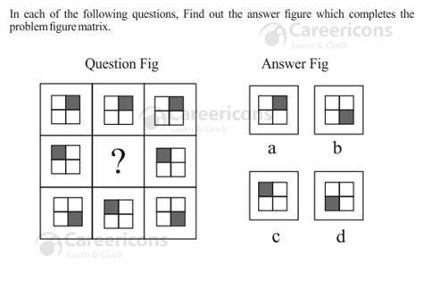 Image result for Figure Matrix Question Classification