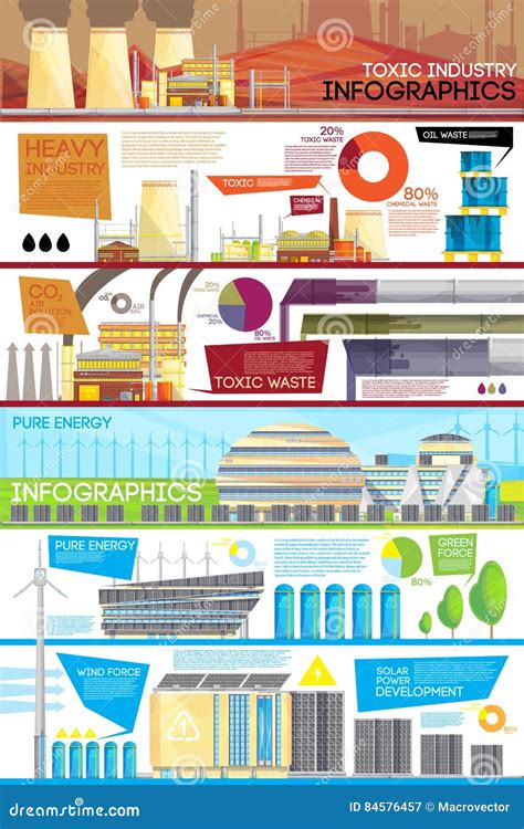 Industrial Waste Disposal Flat Infographic Poster Cartoon Vector ...