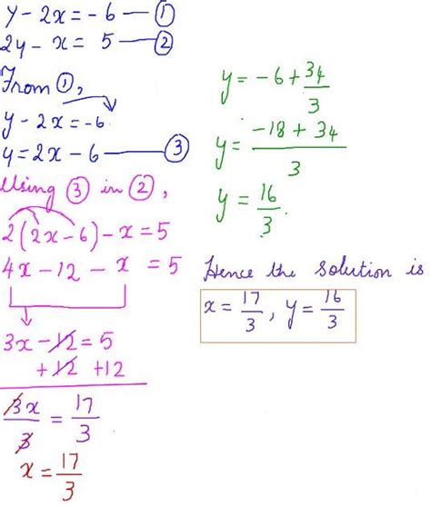 Image result for Using Simultaneous Equations to Solve Problems