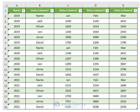 Image result for Excel Merging Sheets Together