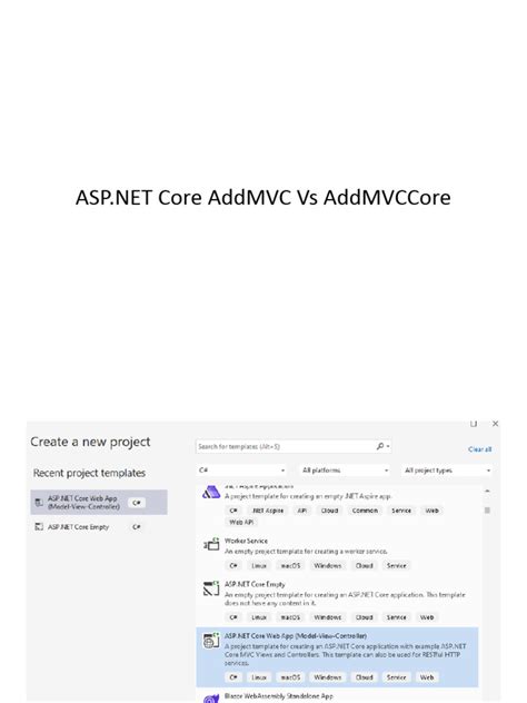 Create ASP.NET Projects 的图像结果