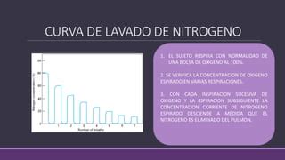 Image result for Progressive and Iterative Multiple Sequence Alignment Method Difference