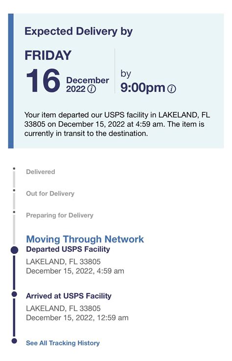 Image result for USPS Delivery Updates