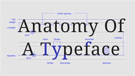Image result for Kalman Filter Python Code