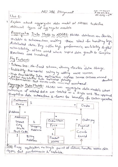 NO SQL Assignment - ugyuiyui hjgyugui juiiguigui - LIK NO SQL ...
