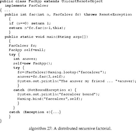 Image result for Factorial in Java