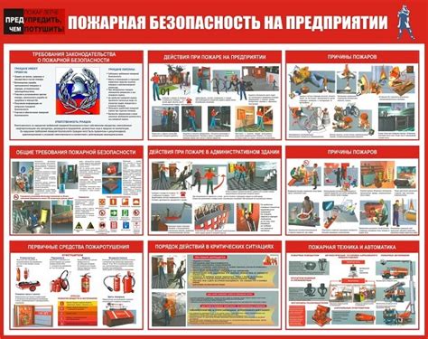 Титульный лист инструкции пожарной безопасности