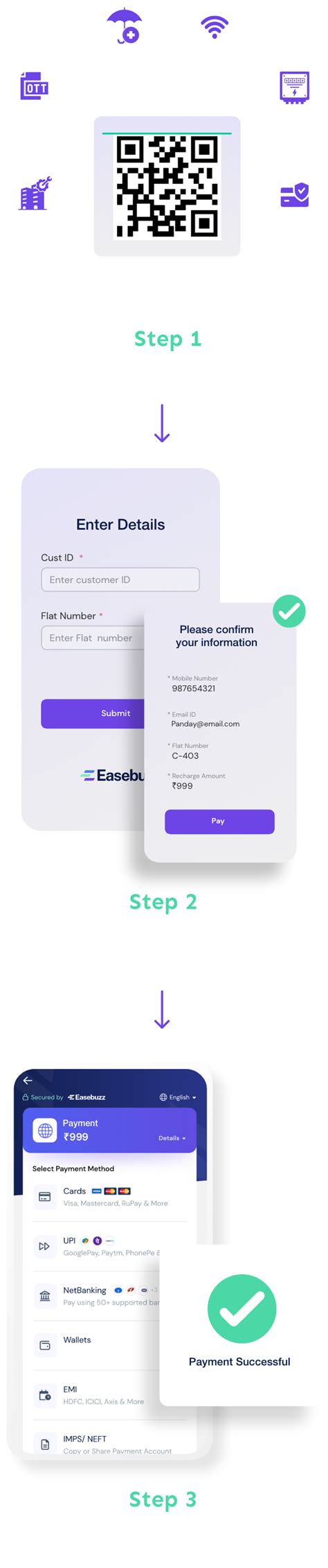 Online Bill Payment System | Fast & Reliable - Easebuzz
