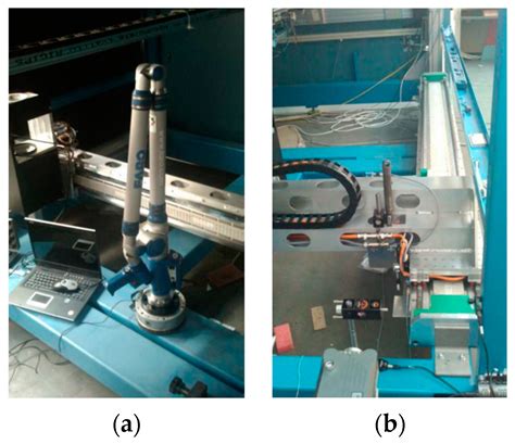 Image result for Stages in the Electronic Control Module