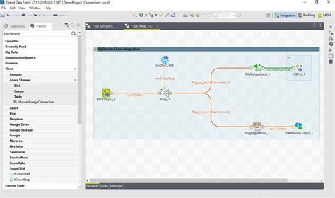 Talend Data Integration 的图像结果