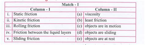 MATCH THE FOLLOWING