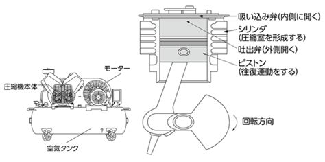 Image result for Computer Audio Output Devices