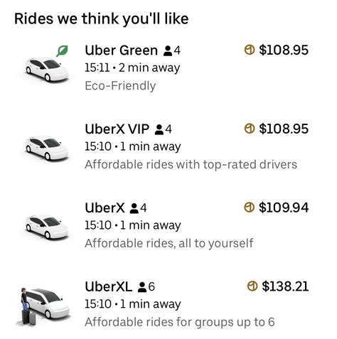 Why Is Uber Expensive In Japan