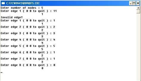 Image result for What Is Breadth First Search Algorithm in Ai