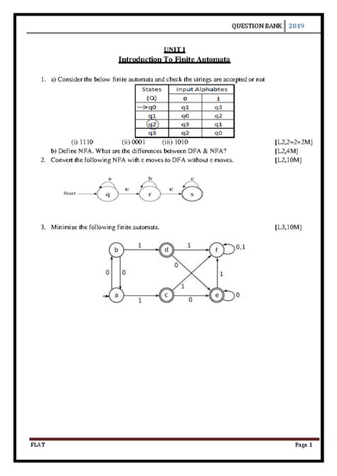 FLAT Probables - Notesss - FLAT Page 1 UNIT I Introduction To Finite ...