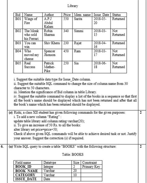 Image result for Class 12 Computer Science Exam Pattern