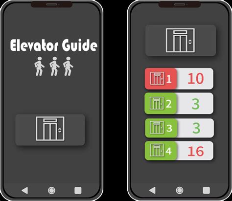 Image result for User Interface Screen