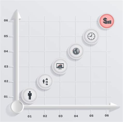 Economic Activity Vector 的图像结果