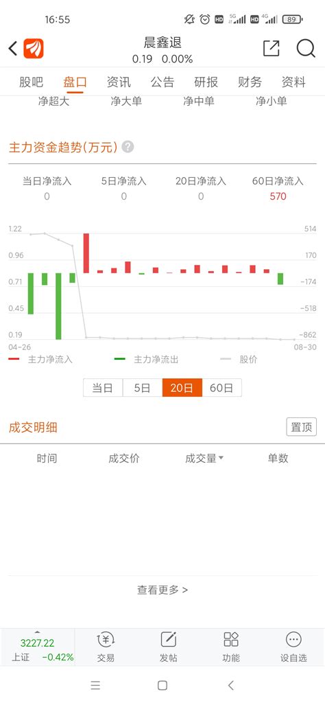 【温馨提醒】红土创新科技创新3个月定开混合今起开放申赎_财富号_东方财富网