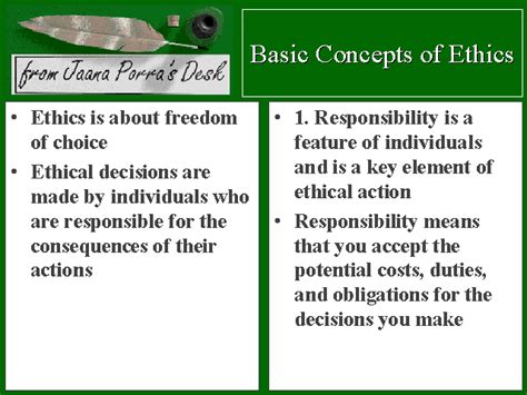 What Is Ethics 的图像结果