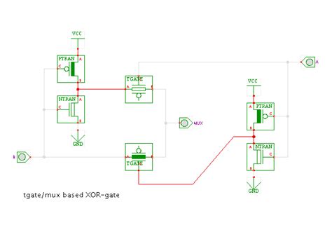 Image result for XOR Gate Using Mux