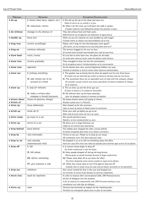 List of-phrasal-verbos | PDF