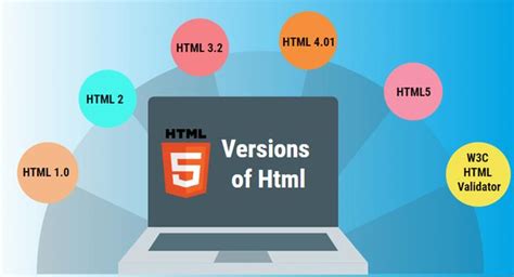 Install HTML5 On Computer 的图像结果