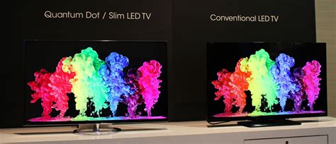Quantum Dot Display 的图像结果