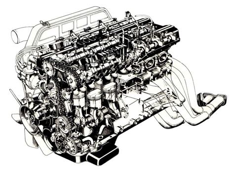 An Illustrated Guide to Overhead Cam Engines
