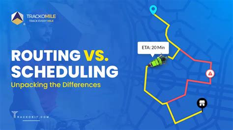 Image result for Routing Algorithms in Computer Network