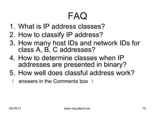 Image result for Classful IP Address