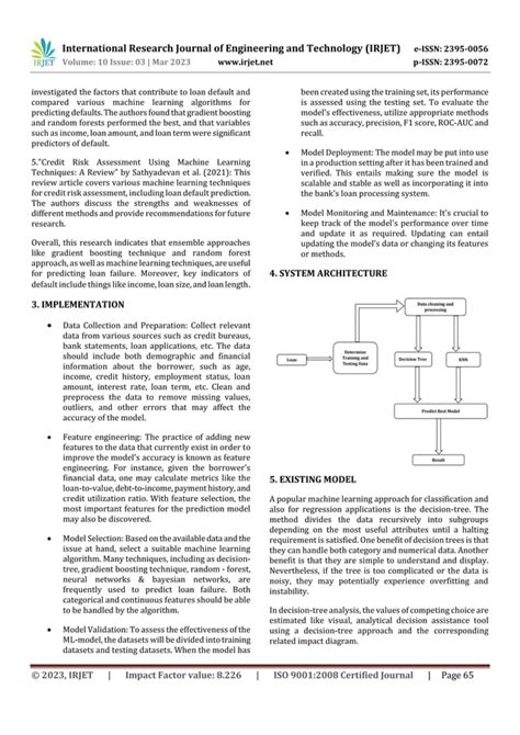 Loan Default Prediction Using Python 的图像结果