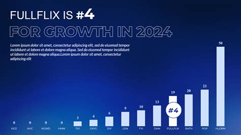 Image result for Animated Graphs