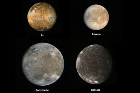 Natural satellites — Science Learning Hub