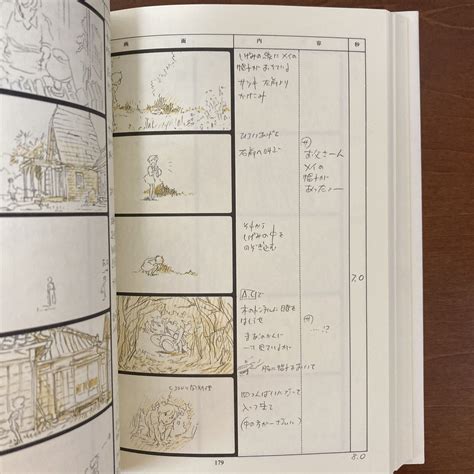 My Neighbor Totoro Studio Ghibli Storyboard 3 Hayao | Ubuy India