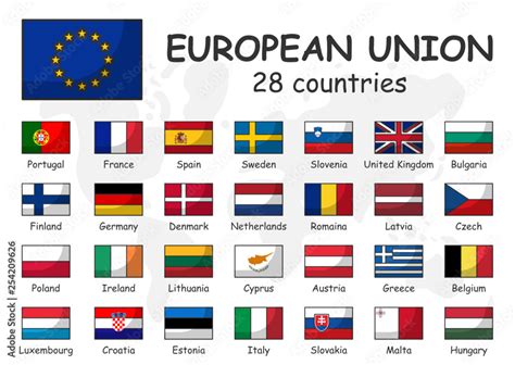 Image result for European Union Explained