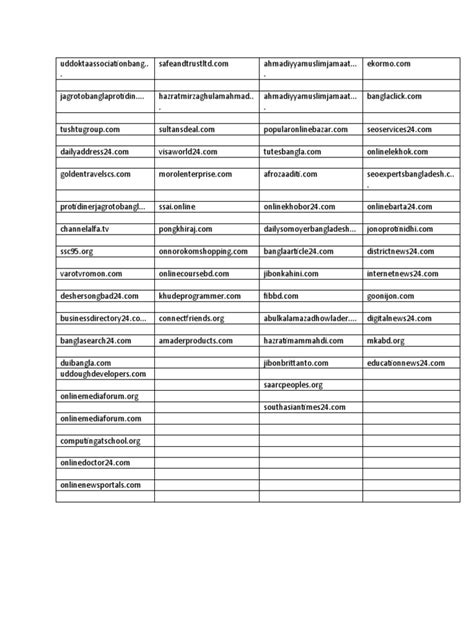 Domain List | PDF