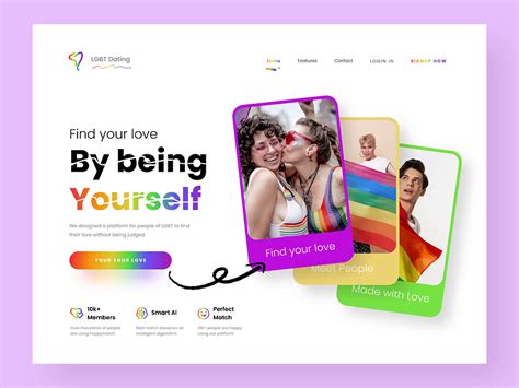 Image result for Dating Website Development