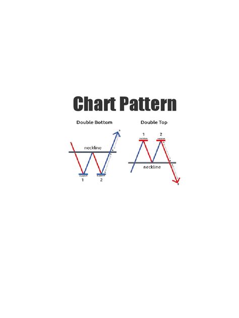 Image result for Graph Pattern