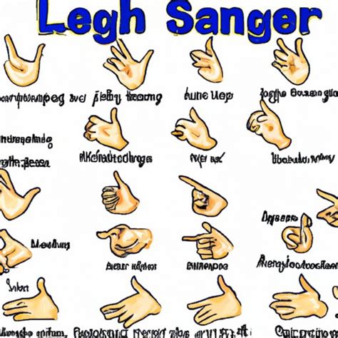 Image result for Sign Language How Are You