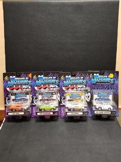 Image result for Muscles et Machines